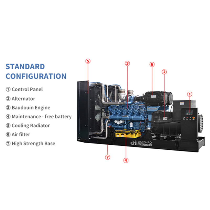 Baudouin Diesel Generator Sets
