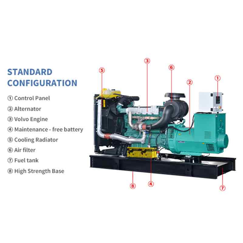 Mga Volvo Diesel Generator Set