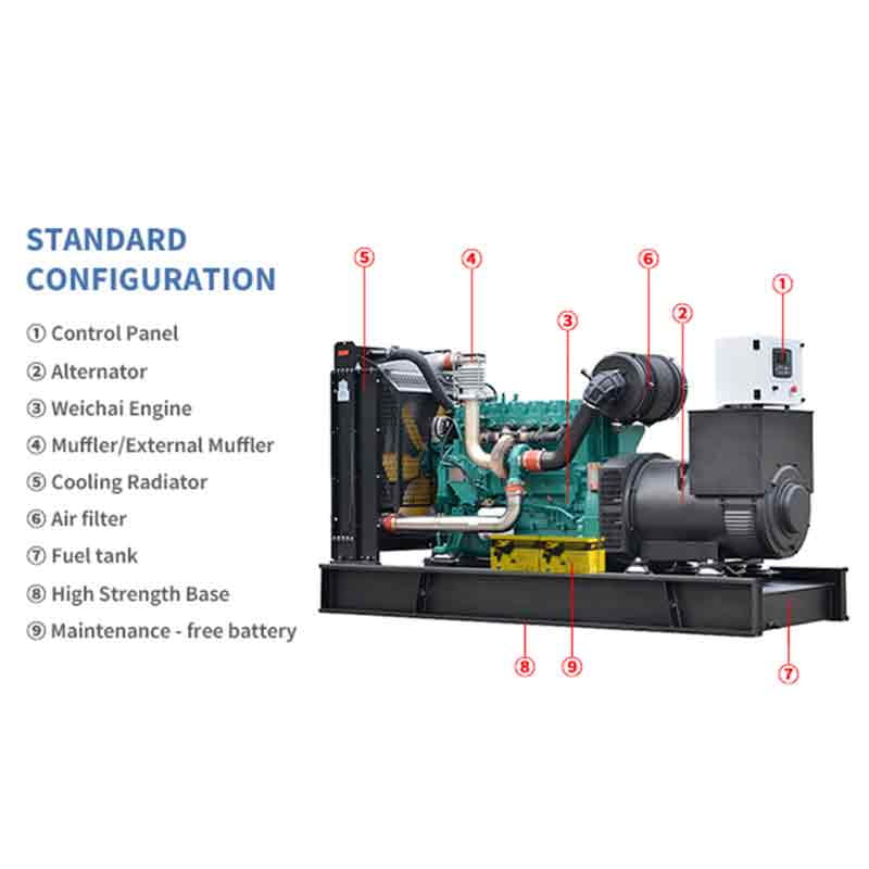 Weichai Diesel Generator Sets