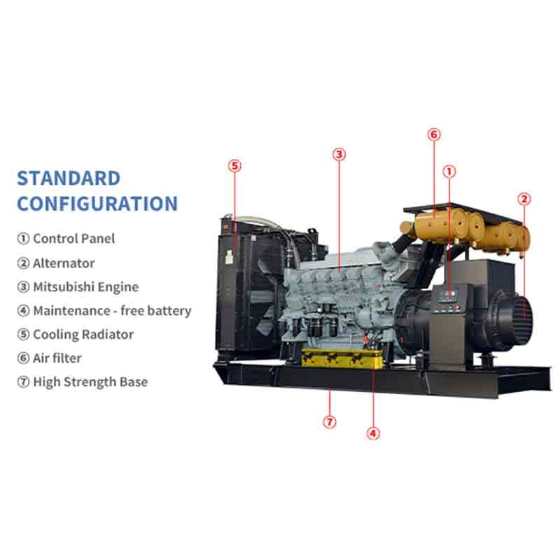 Mga Set ng Generator ng Mitsubishi Diesel