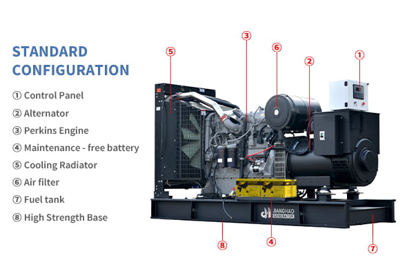 Buksan ang Frame Diesel Generator Sets