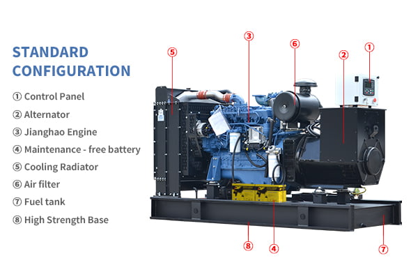 Buksan ang Frame Diesel Generator Sets